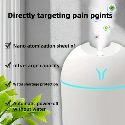 USB-Powered Humidifier & Diffuser – Long-Term Spray & Auto Shut-Off!